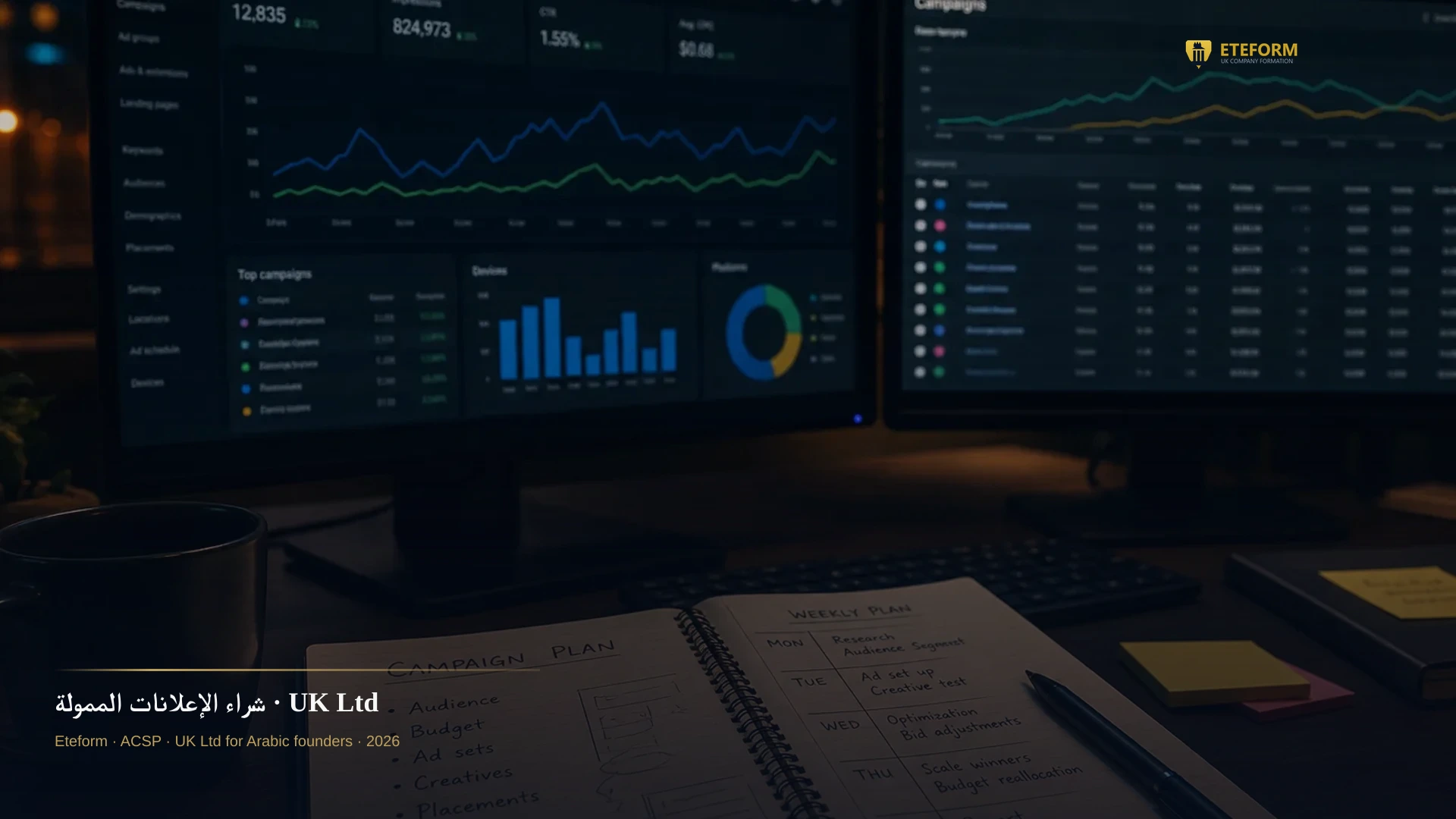 شراء الإعلانات الممولة — شركة UK للإعلانات الرقمية