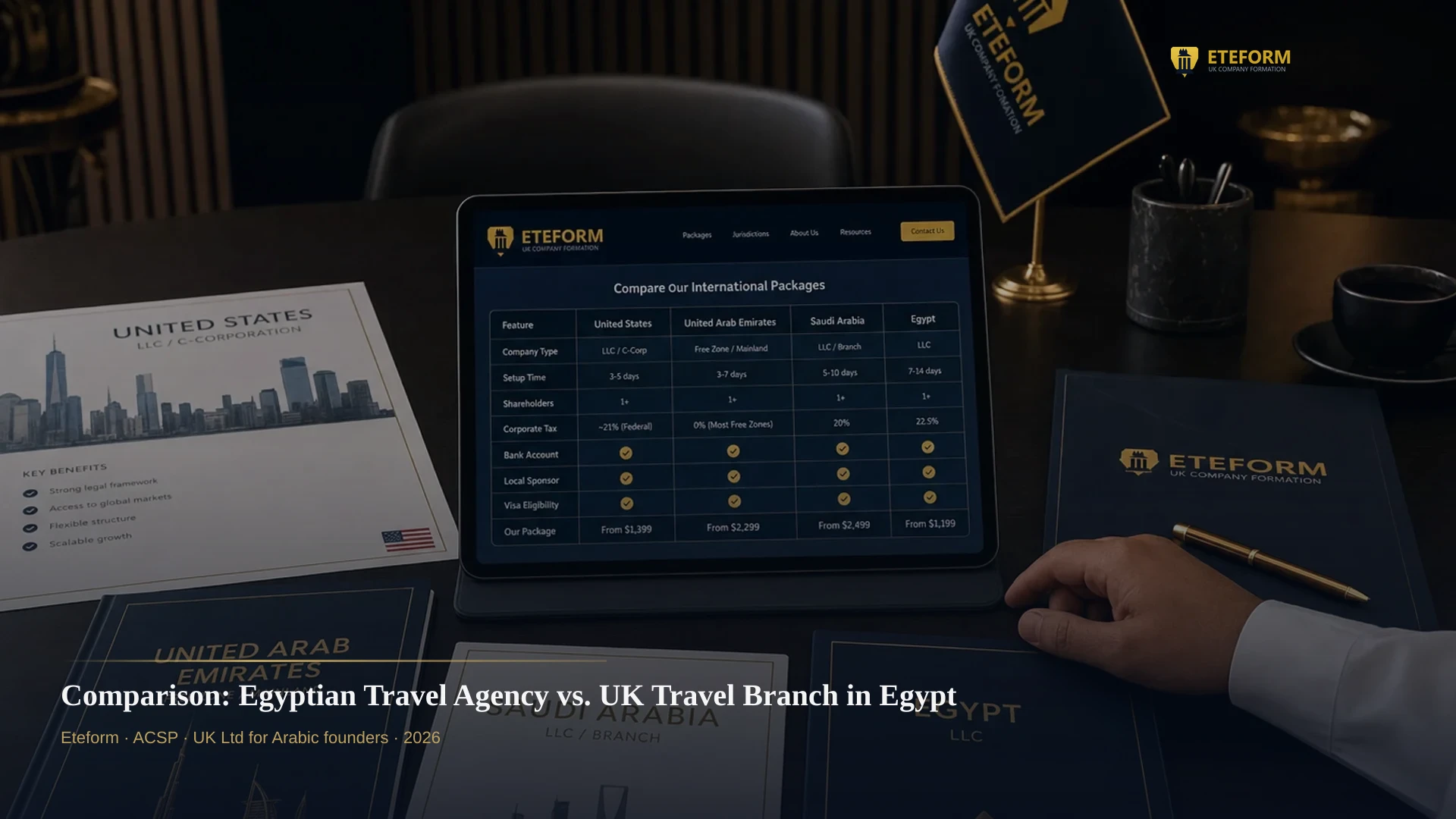 Comparison: Egyptian Travel Agency vs. UK Travel Branch in Egypt (2026)
